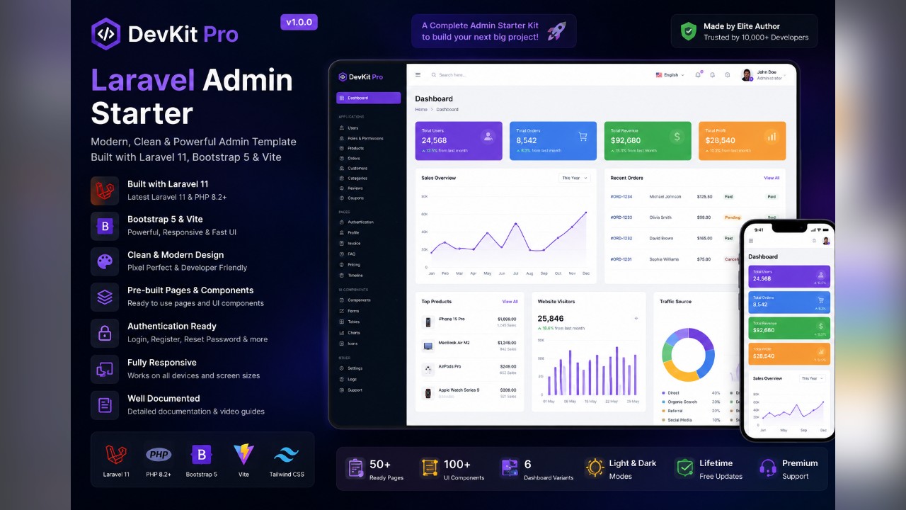 DevKit Pro - Laravel Admin Starter